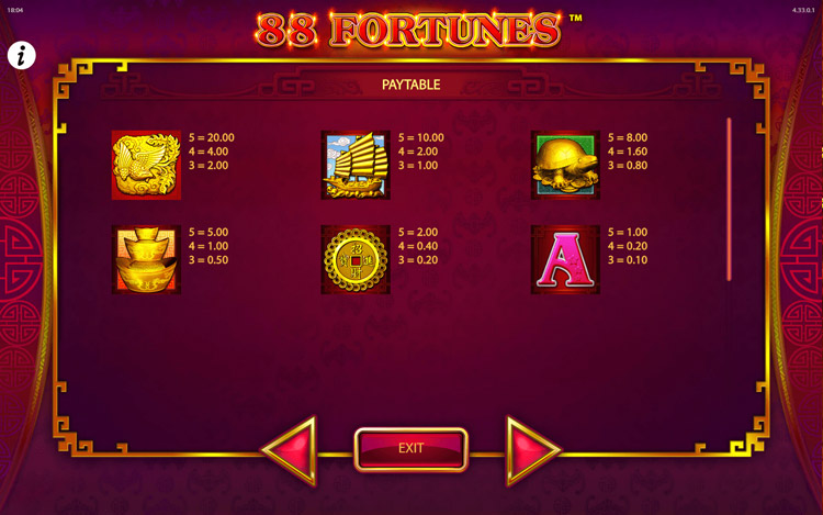 88 Fortunes Slots Lord Ping