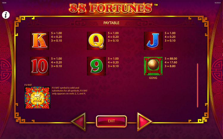 88 Fortunes Slots Lord Ping