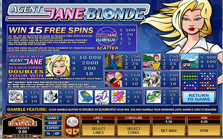 Agent Jane Blonde Slots Lord Ping