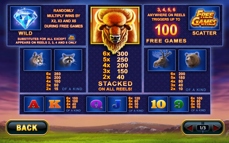 Buffalo Blitz Slots Lord Ping