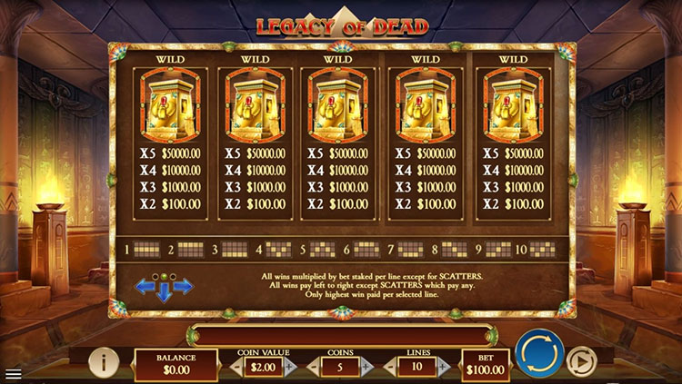 Legacy of Dead Slots Lord Ping