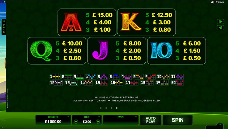 Lucky Leprechaun Slots Lord Ping