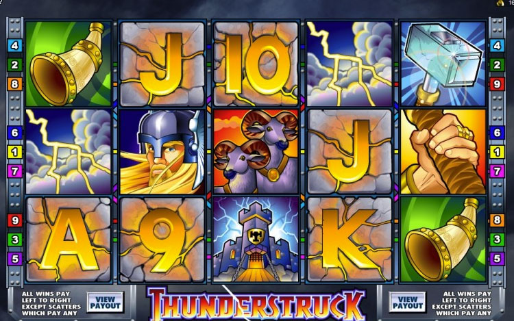 Thunderstruck Slots Lord Ping